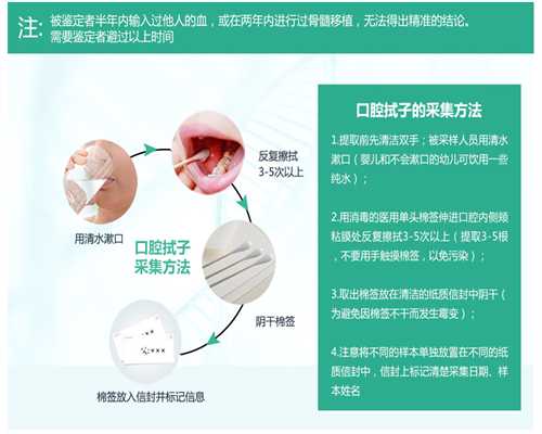 香港验血需要怀孕几周,经期吃红薯能丰胸吗 经期怎么吃才能丰胸呢？